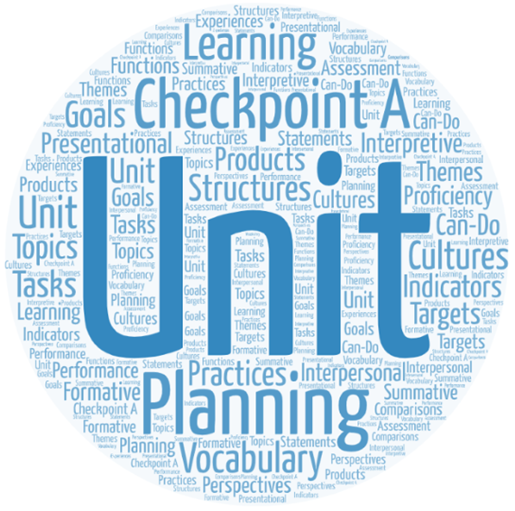 Checkpoint A Unit Planning Checkpoint A Unit Planning