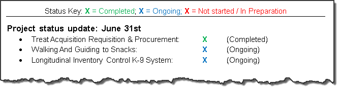Chart shows info with status listed next to the colored checkmarks. 