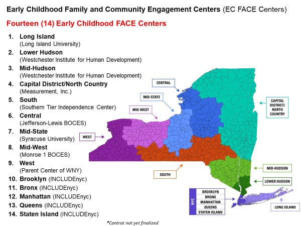 Early Childhood Family and Community Engagement Centers (EC FACE Centers)