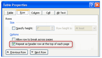 Table Properties box with Row tab displayed. Under Options, Allow row to break across pageHighlight just the top row of your table, right click, and choose Table Properties. Select the Row tab. Uncheck the box labeled “Allow rows to break across pages.”Ch