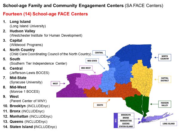 School-age Family and Community Engagement Centers (SA FACE Centers)