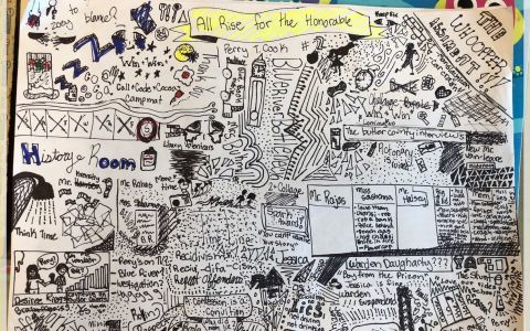 A product of sketchnoting completed by a student. 