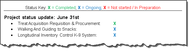 Info shows that items with green checkmark are completed. Items with blue checkmark are ongoing. And items with red checkmark are Not started/in preparation