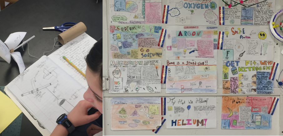 A wall with student work displayed