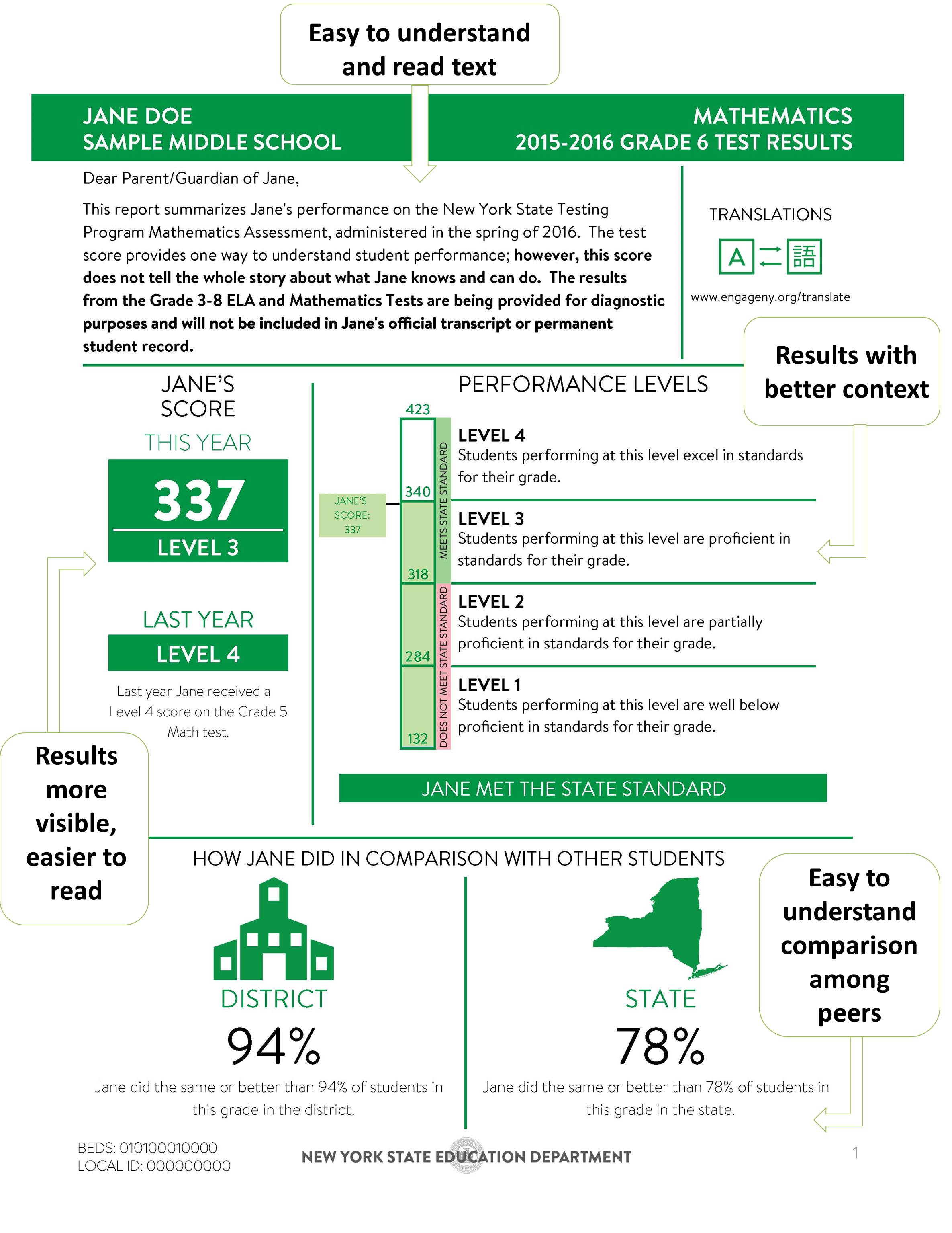 2016 Math score report page 1