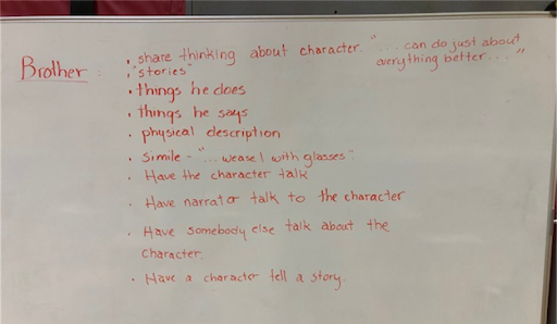 Chart paper with student observations about characters 