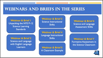 Webinars and Briefs in the Series