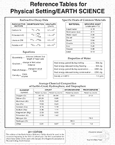 Reference Tables For Physical Setting