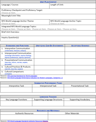 Unit Plan Template